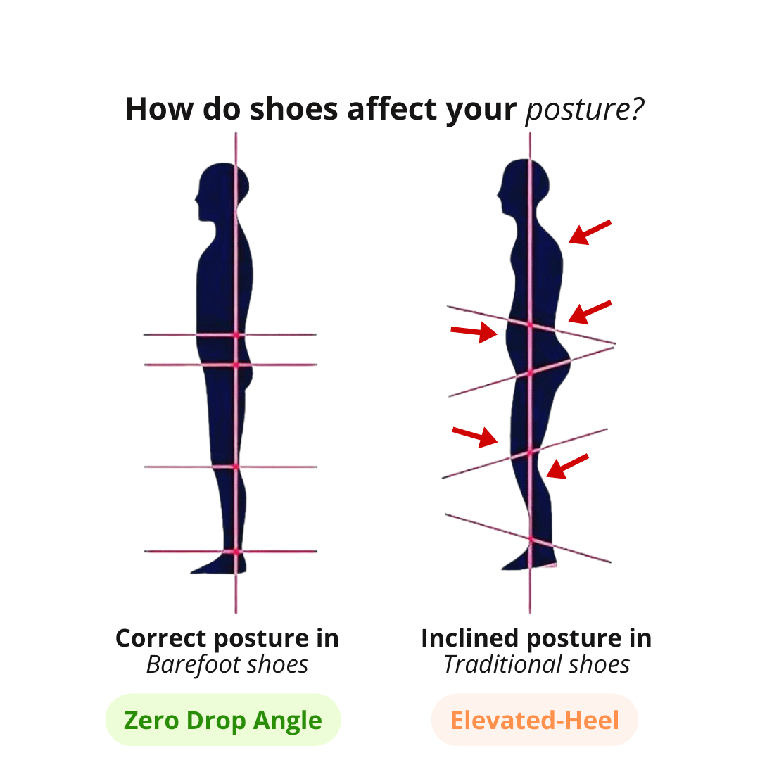 PeakTrail 2.0 | Barefoot shoes Sport Edition