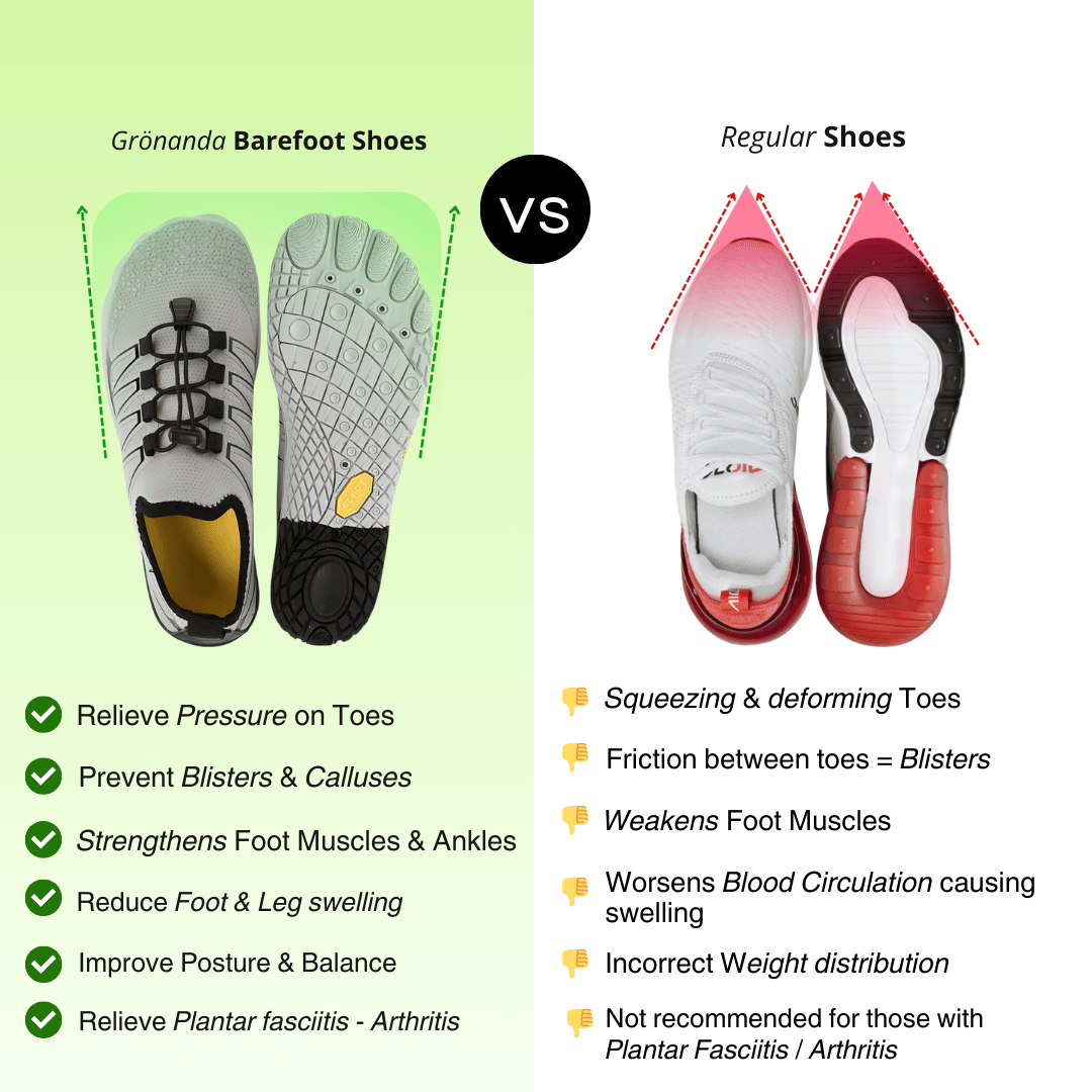 PeakTrail 2.0 | Barefoot shoes Sport Edition