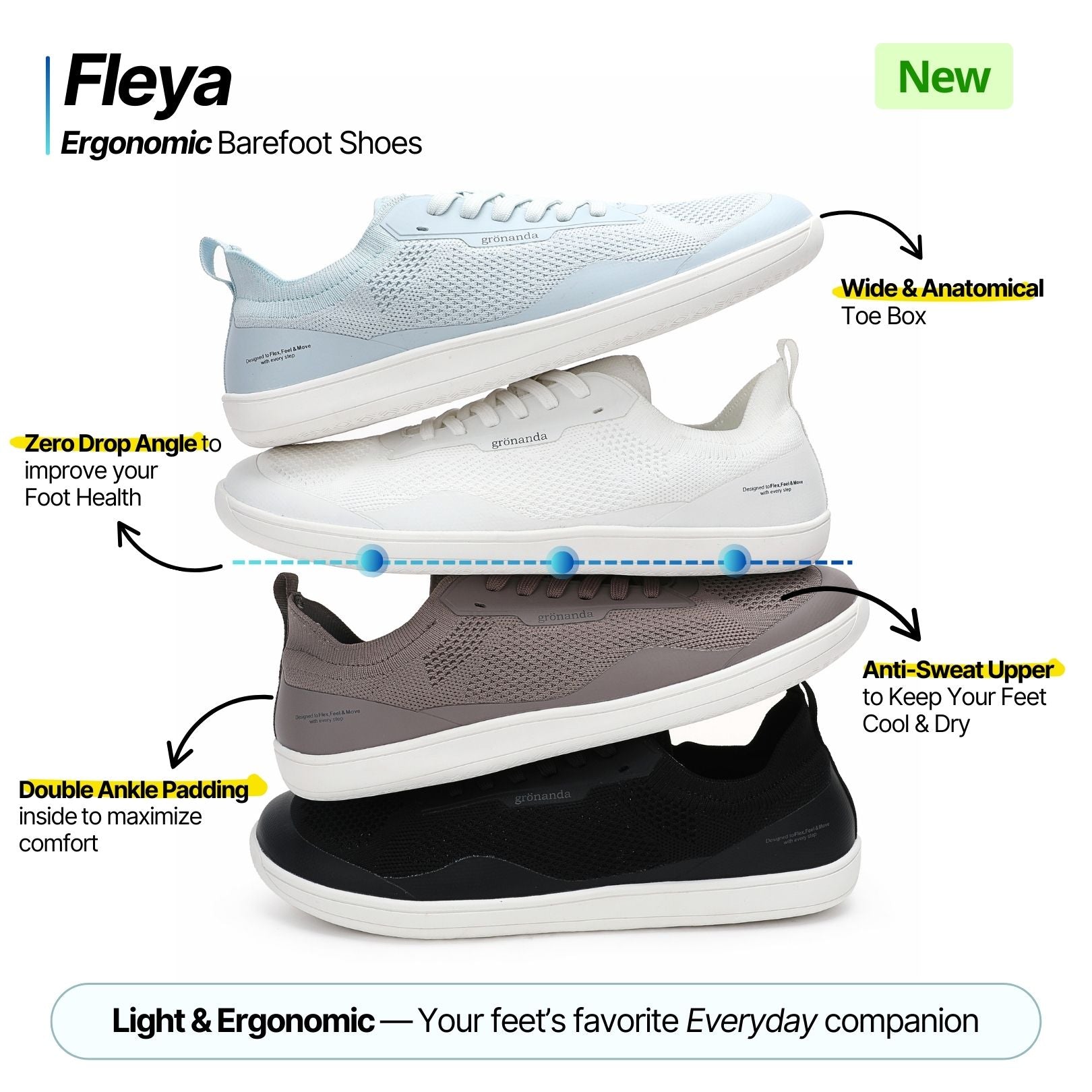 [NEW] Fleya | Ergonomic Barefoot Shoes
