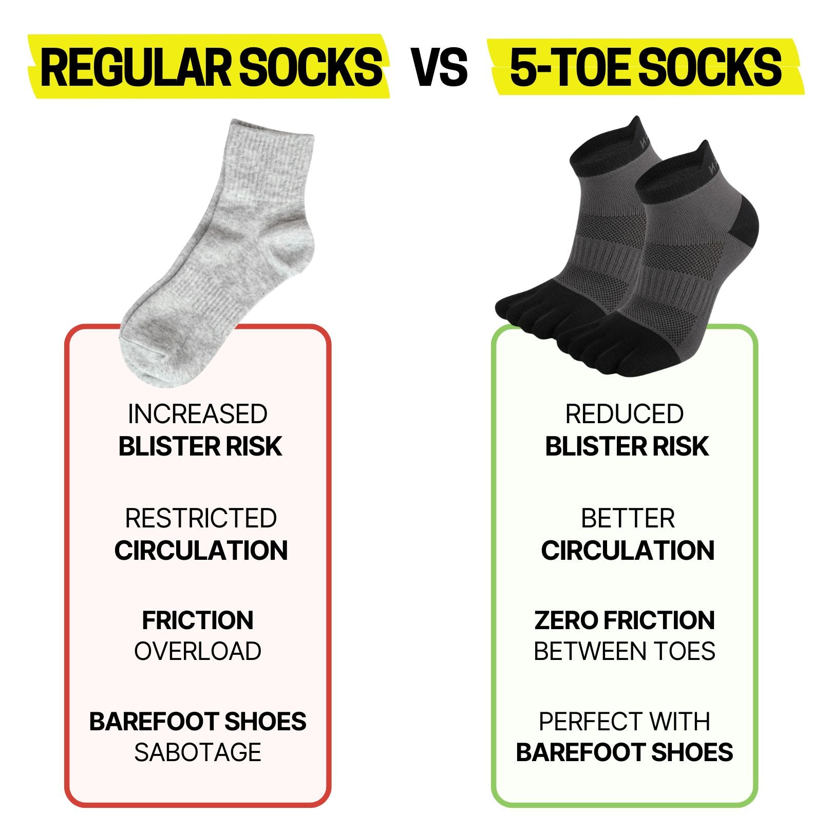 2 Pairs of 5-Toe No Show Socks (ONE SIZE)